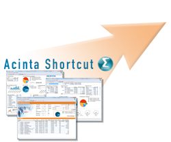 Business Intelligence system Visma - Acinta Shortcut er en færdig datamodel til Visma